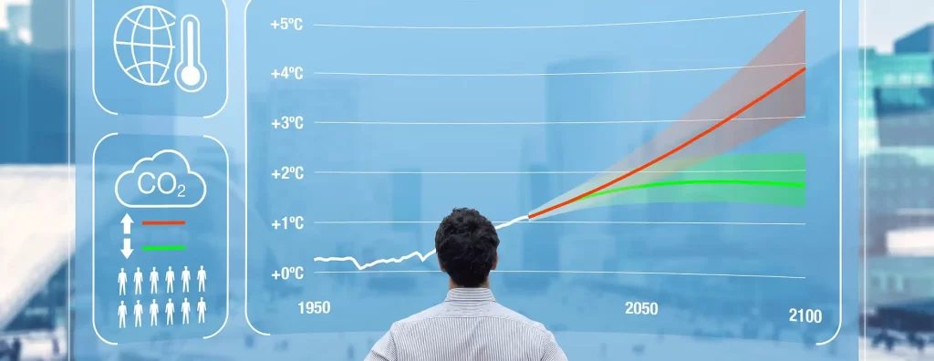 climate change data